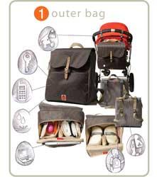 Oban Parent Bag Black
