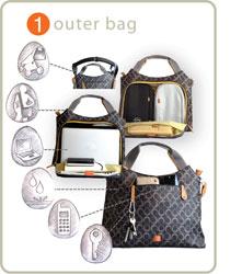 Oban Parent Bag Black